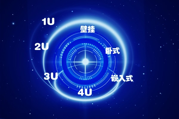 臥式工控機(jī)、壁掛式工控機(jī)、嵌入式工控機(jī)有什么區(qū)別