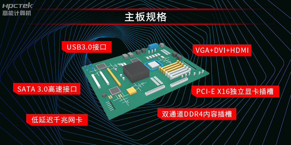 好主板背后的秘密，國(guó)產(chǎn)主板制造流程全解析?(圖1)