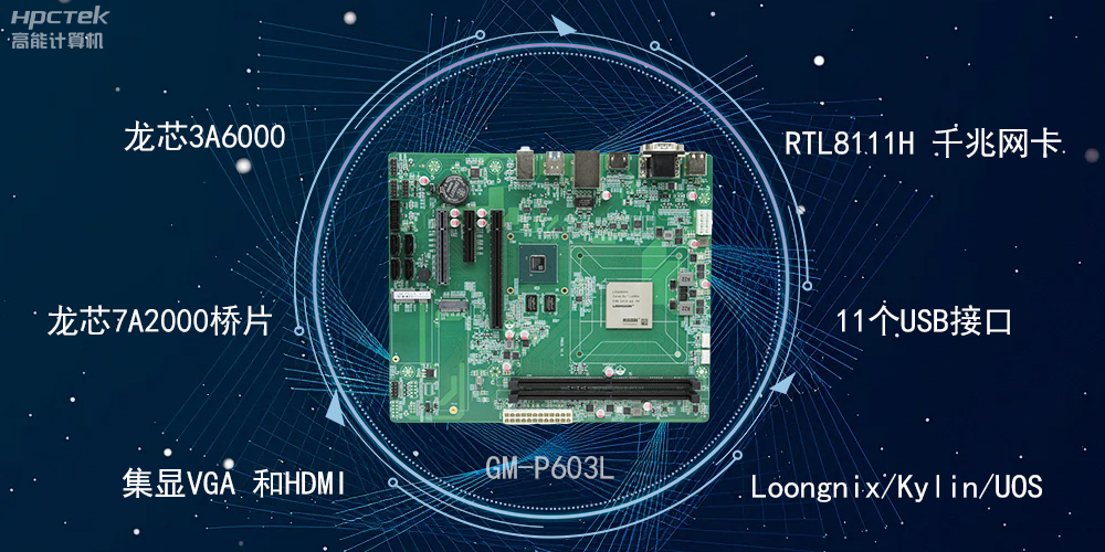 龍芯3A6000：開(kāi)啟國(guó)產(chǎn)工控主板“芯”時(shí)代(圖2)
