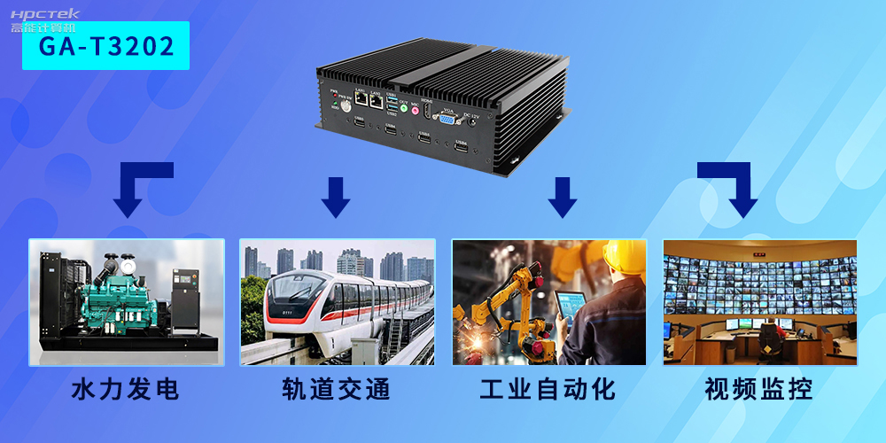 國產(chǎn)工控機應(yīng)用廣泛，市場前景值得期待！(圖2)