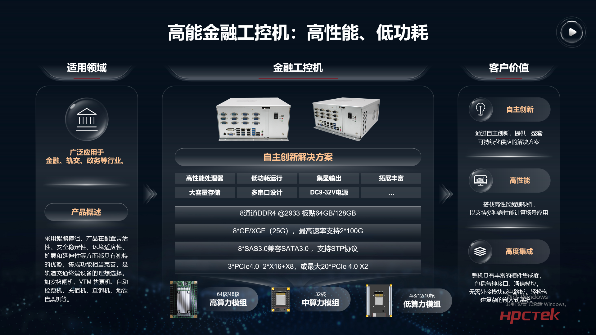 【共贏行業(yè)智能化】高能計(jì)算機(jī)攜手鯤鵬模組金融工控機(jī)，受邀參加華為全聯(lián)接大會(huì)2024！(圖8)